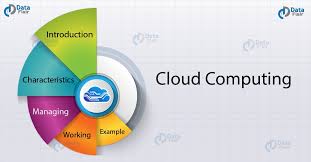 10 Cloud Computing Examples for Beginners