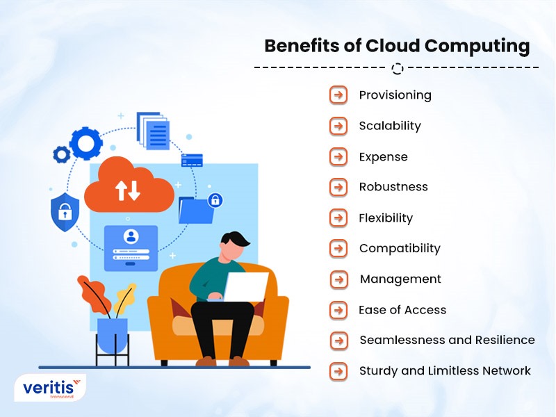 Benefits and Services of Cloud Computing